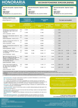 tandartsen_affiche_geconventioneerde tandartsen_affiche_geconventioneerde